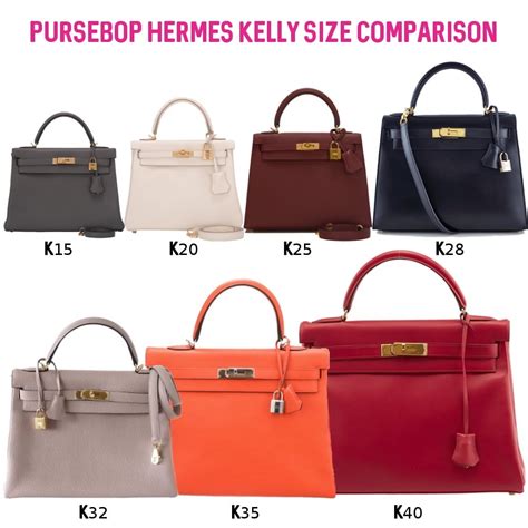 hermes constance size chart|hermes constance vs kelly.